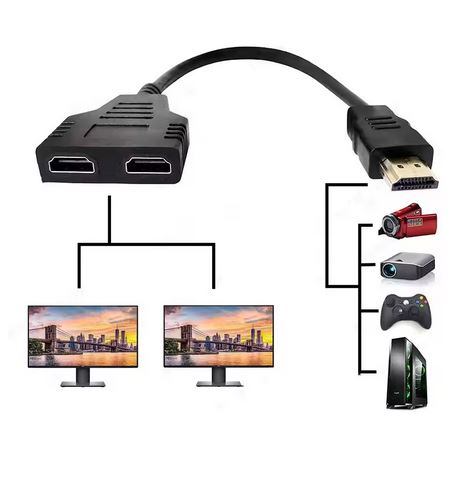 HDMI Slitter Cable - Image 2